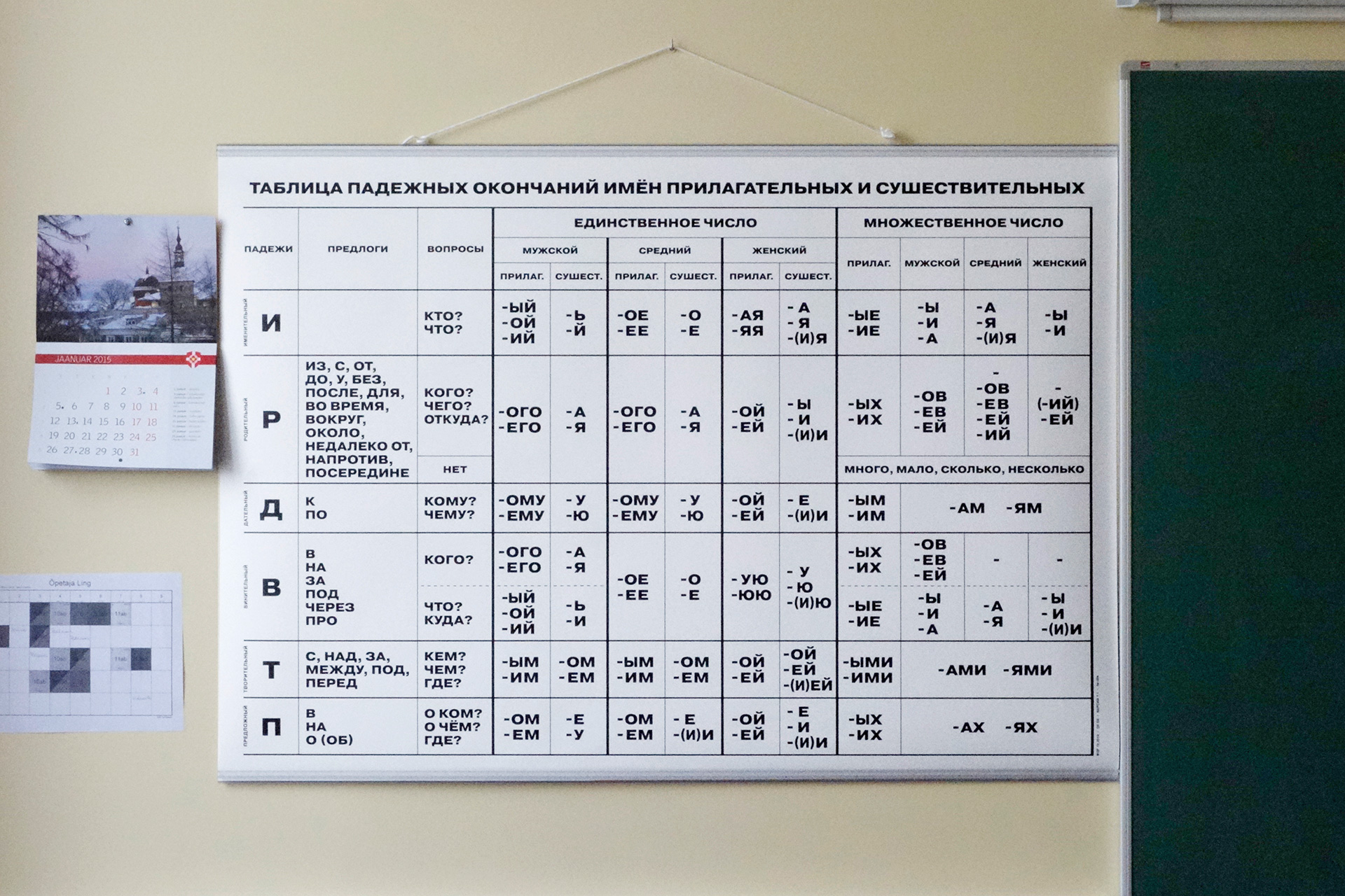 Teaching Aids & Instructional Materials DF